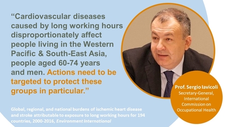 Global Launch  WHO/ILO Joint Estimates of cardiovascular disease burden from long working hours - ICOH